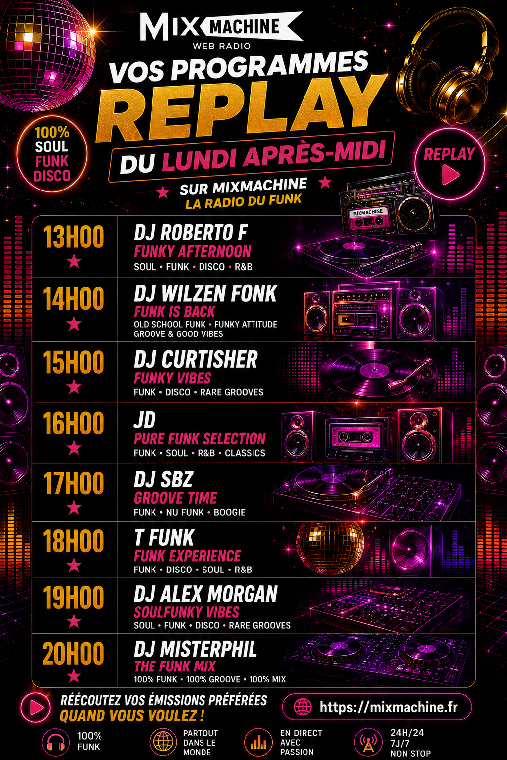 replay du lundi